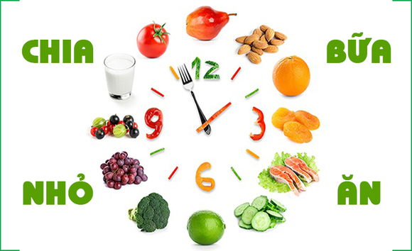Chia nhỏ bữa ăn trong ngày: Bí quyết đơn giản, hệ tiêu hóa êm