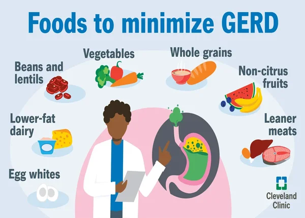 FTT_Cách trung hòa acid dịch vị tại nhà mà không cần dùng thuốc
