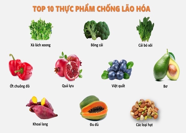FTT_Thực phẩm chống lão hóa tự nhiên: Bí quyết trẻ lâu từ bên trong