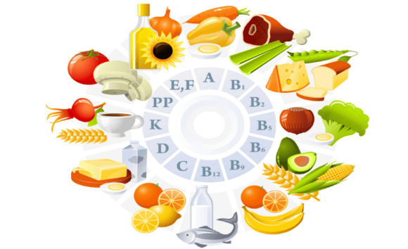 Thiếu vitamin ảnh hưởng đến tiêu hóa như thế nào? 