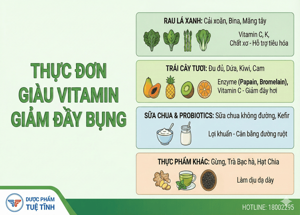 FTT_Thực đơn giàu vitamin cho người hay đầy bụng, khó tiêu