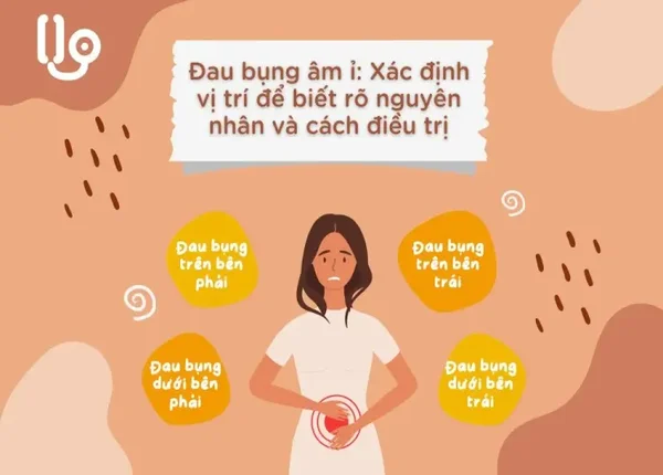 FTT_Đau bụng âm ỉ rồi lại hết: Hiểu đúng để không bỏ lỡ dấu hiệu bệnh đường ruột