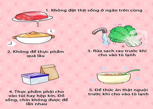 FTT_Vì sao đồ ăn trong tủ lạnh lâu ngày vẫn có thể gây ngộ độc tiêu hóa?