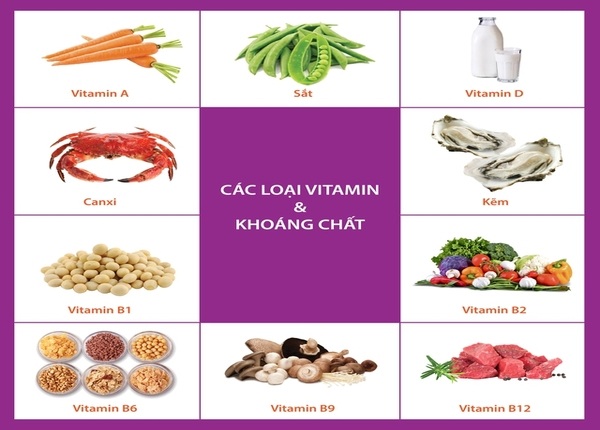 FTT_Thiếu vitamin ảnh hưởng đến tiêu hóa như thế nào?