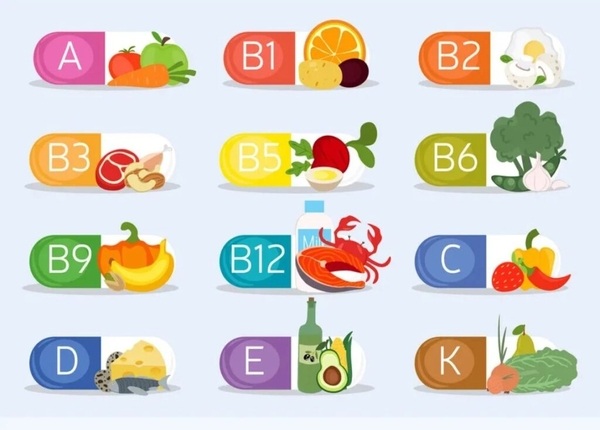 FTT_Uống vitamin đúng cách để không gây rối loạn tiêu hóa