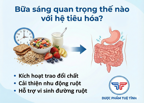 FTT_Bữa sáng quan trọng thế nào với hệ tiêu hóa?