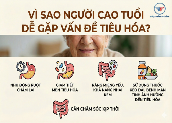 FTT_Người cao tuổi và các vấn đề tiêu hóa thường gặp