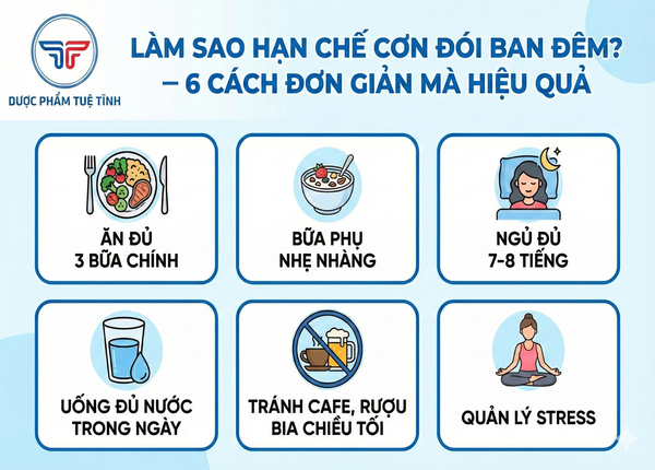 FTT_Tại sao nhiều người hay thấy đói vào ban đêm? 