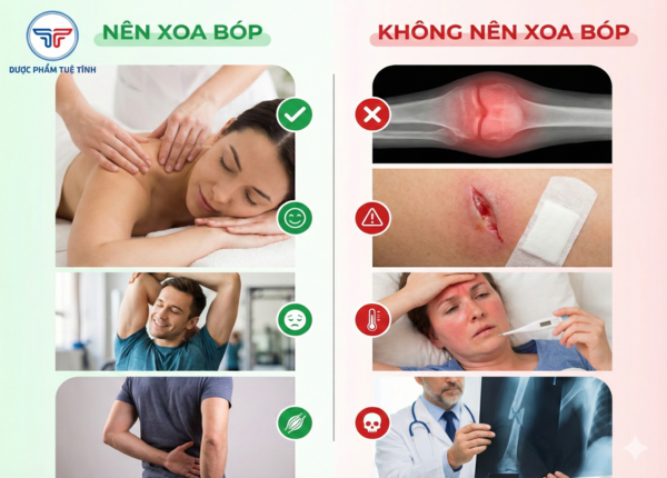 FTT_Ăn Ít Rau Xanh, Thiếu Chất Xơ – Con Đường Ngắn Dẫn Đến Táo Bón, Viêm Đại Tràng