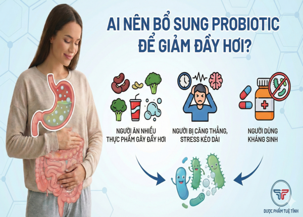 FTT_Probiotic giúp giảm đầy hơi như thế nào? Lợi ích đã được khoa học chứng minh